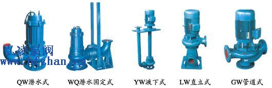 QW(WQ),YW,LW,GW��Ч�o�������۱�