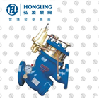 �^�V����ʽ�A��ˮ��й���y