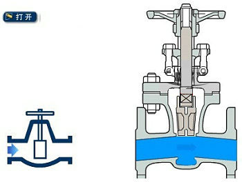 �l�y����ԭ��D